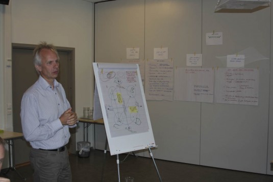 Helge fra Foresight Norge...