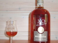 Braastad – Totenslekt